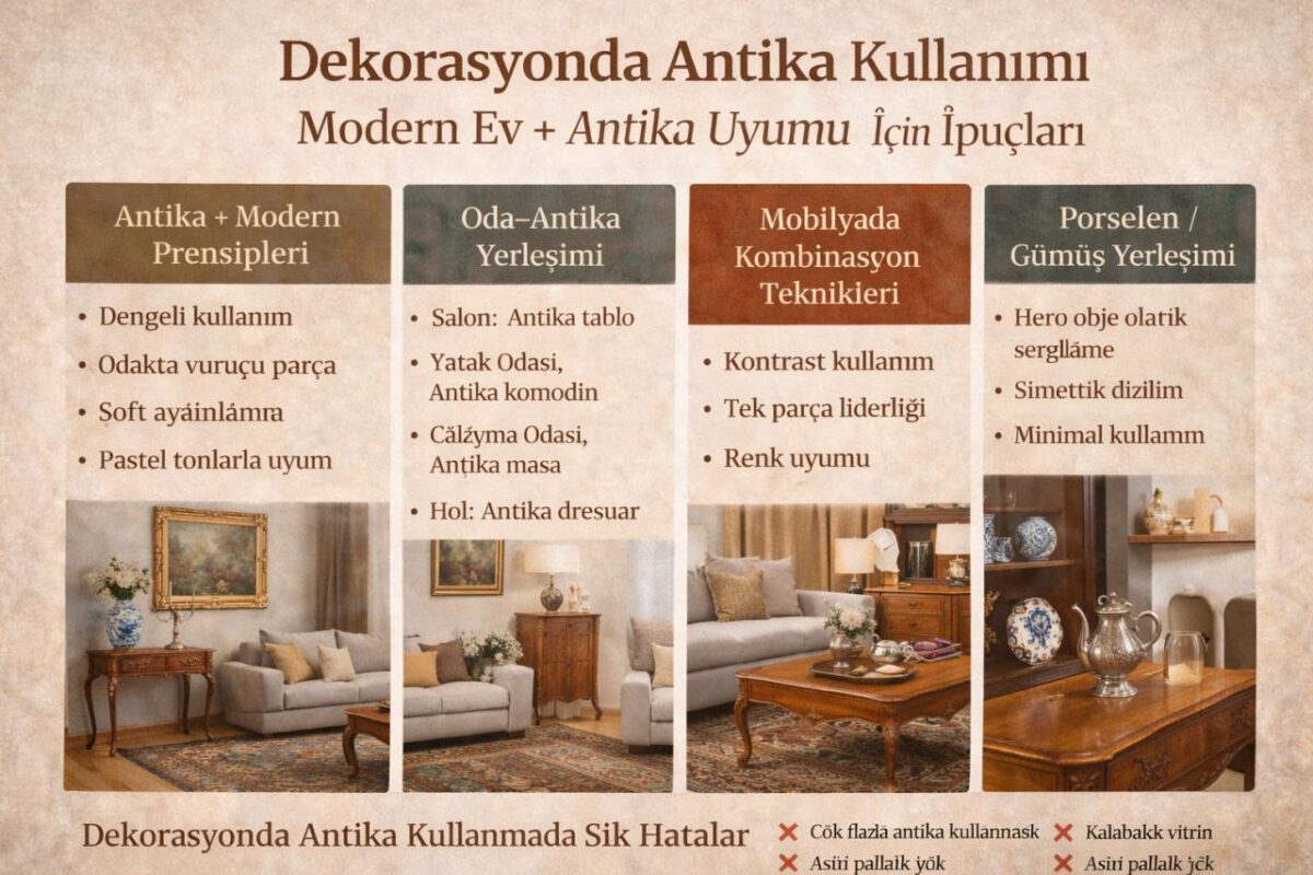 Dekorasyonda Antika Kullanımı 2 Dekorasyonda Antika Kullanımı: Modern Evlerle Antika Eşyaların Uyum Rehberi